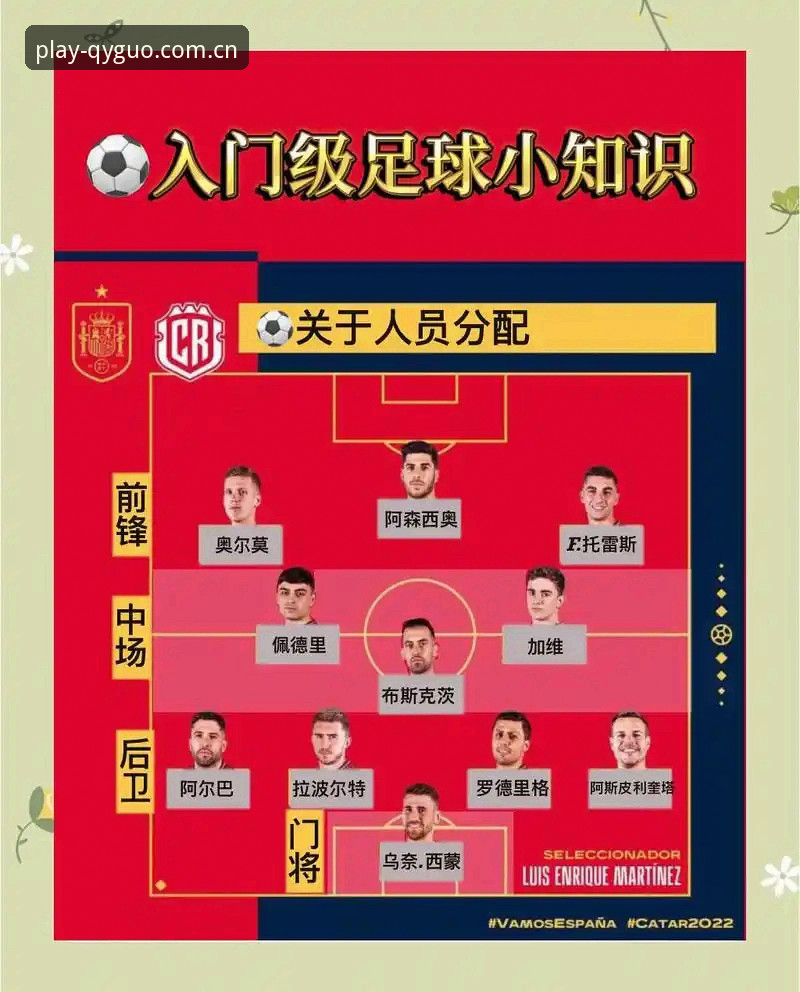 德国队世界杯名单解析教程：诺伊尔回归与奇异果体育观赛指南